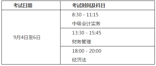 2021年度中级会计考试(江苏考区)有关事项的通知