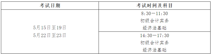 初级会计报名网