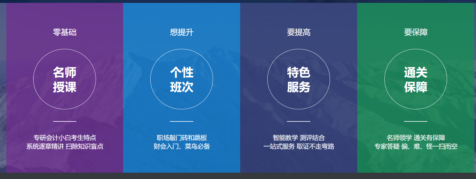 2021初級會計網(wǎng)課選擇哪個好