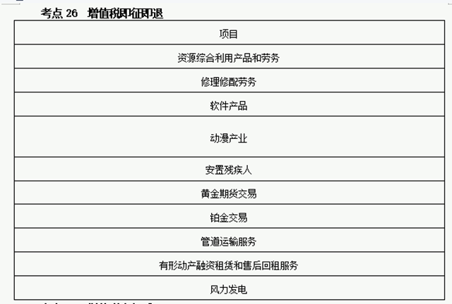 2021年《稅法一》增值稅考點分享