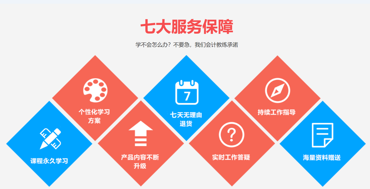 农产品销售账务处理听谁的课比较好