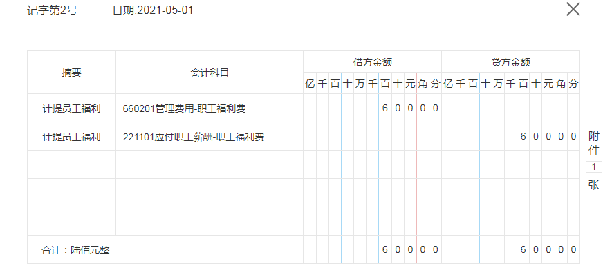 计提员工福利 计提员工福利