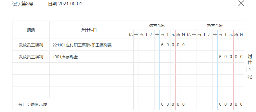 发放员工福利 发放员工福利