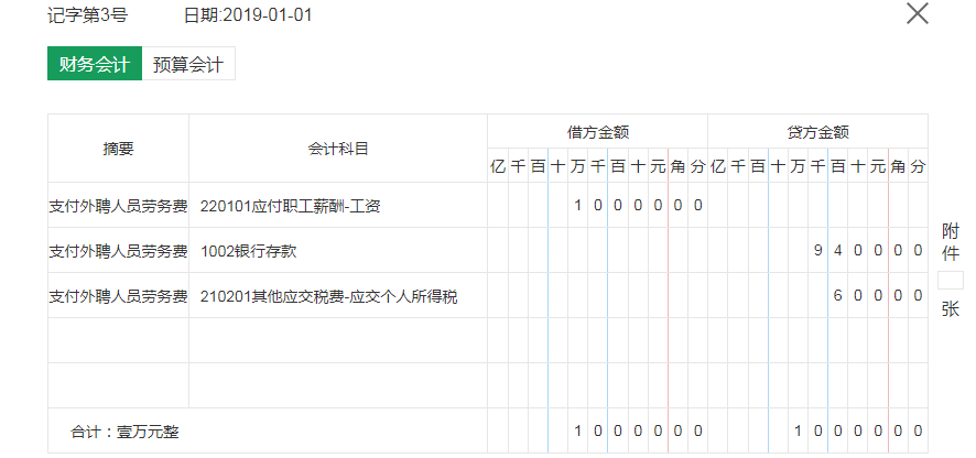 支付外聘人员上月劳务费