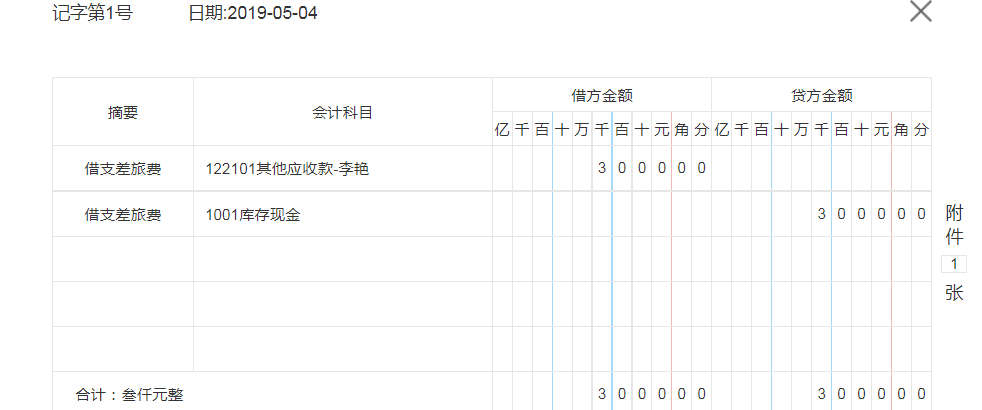 借支差旅费 借支差旅费