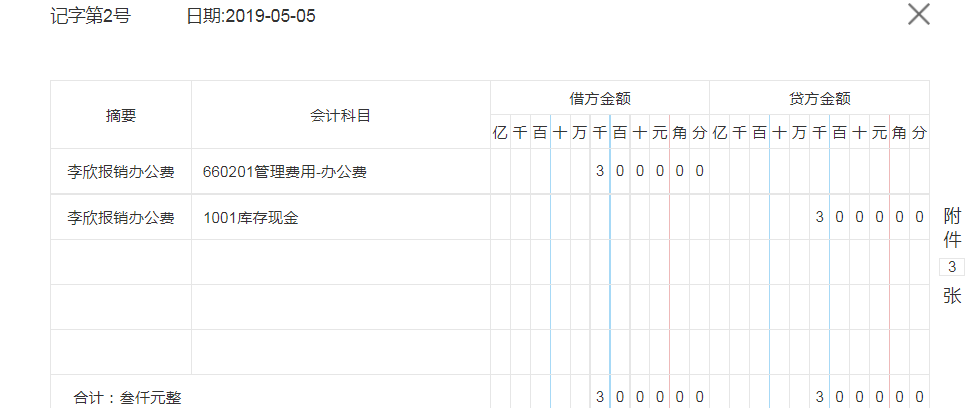 报销费用 报销费用