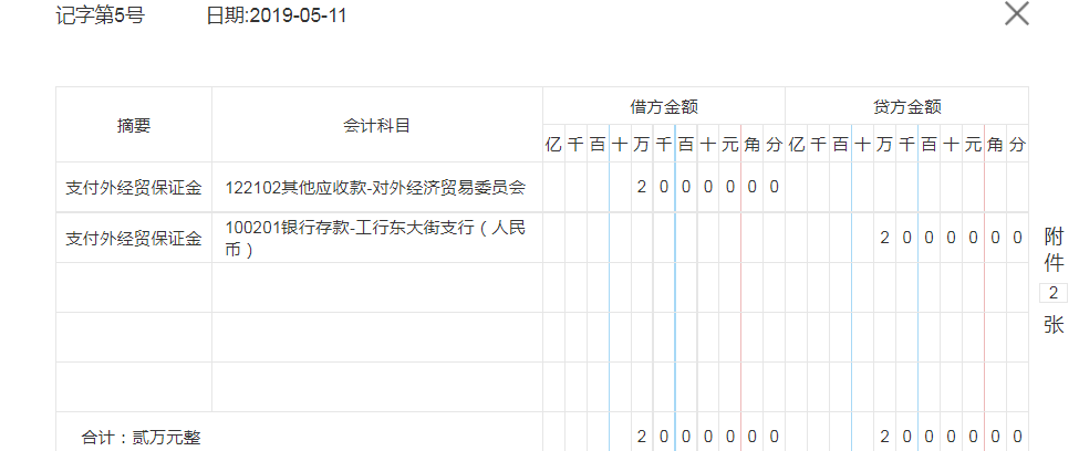 付保证金 付保证金