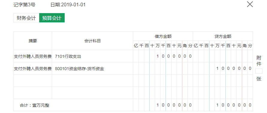 支付外聘人员上月劳务费