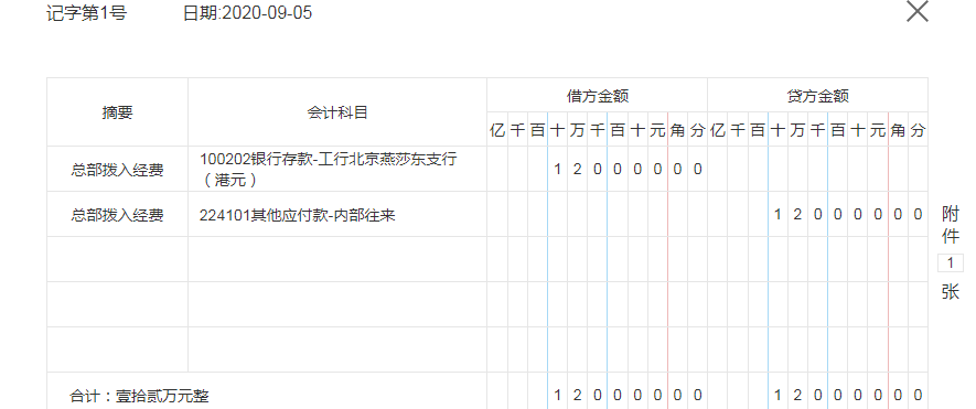 总公司香港拨入经费