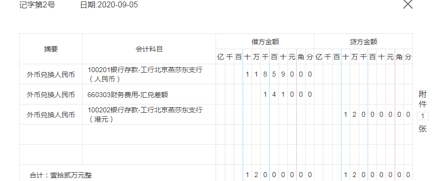 外币账户兑换人民币
