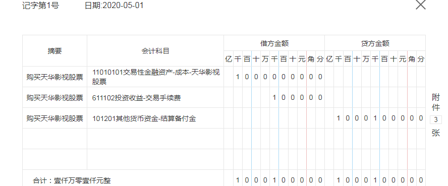 购买天华影视股票