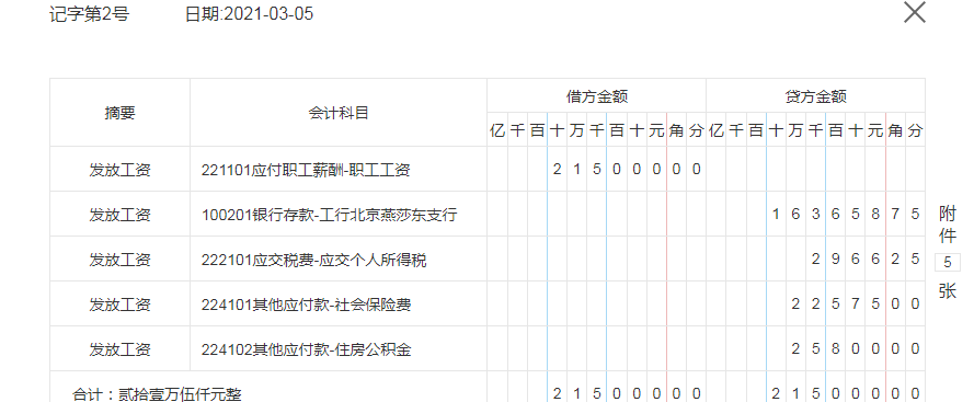 发放2021年2月工资