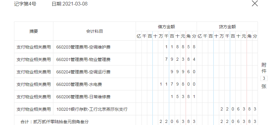 支付物业相关费用