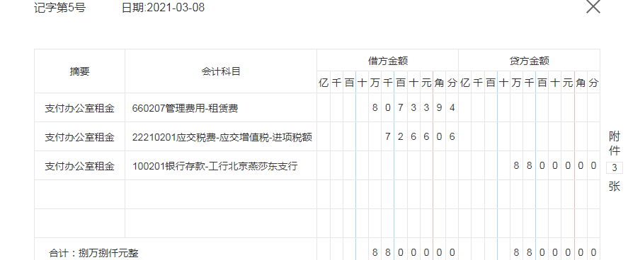 支付办公室租金