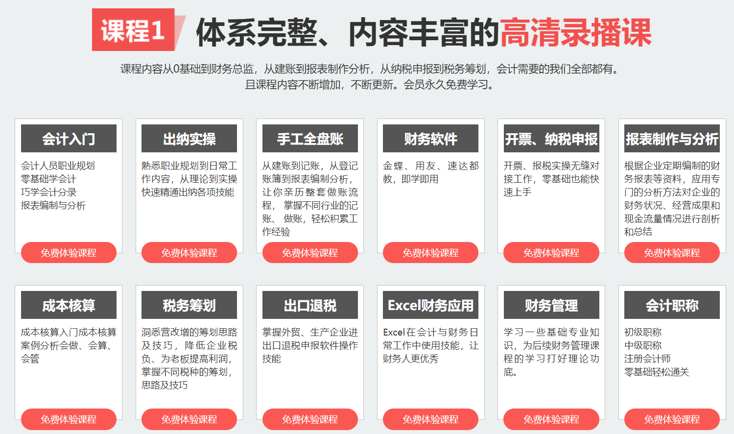 不动产租赁账务处理谁讲的好