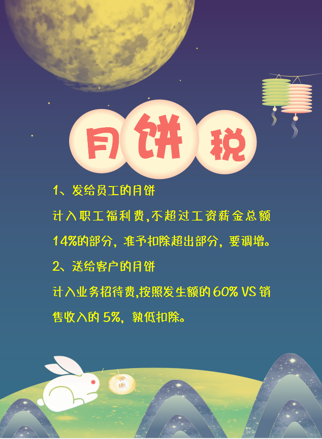 给职工发月饼涉及到的企业所得税处理方法