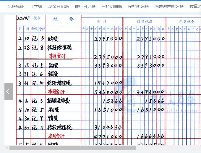 老师,这应交税费的明细账不用结本年累计的吗?